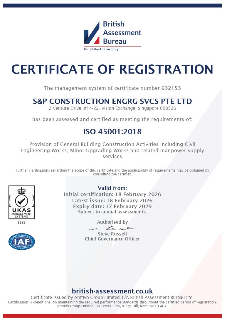 ISO 45001:2018 certificate of registration